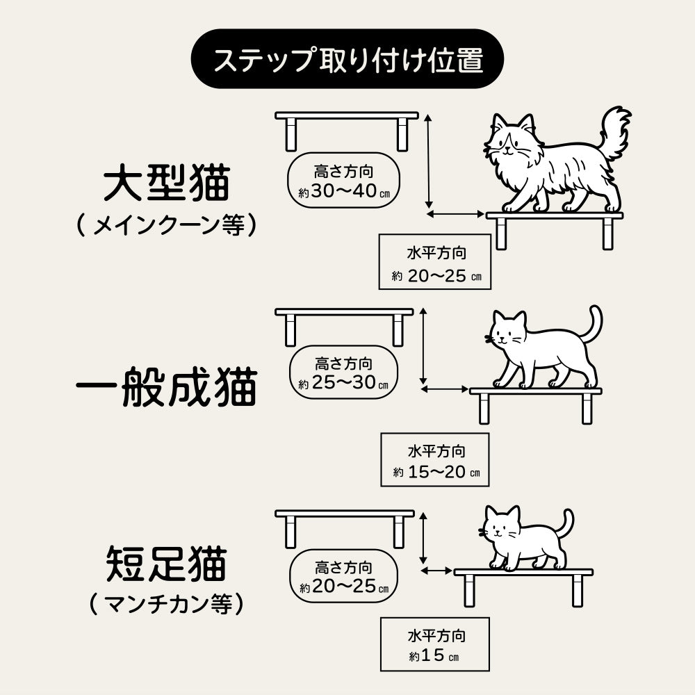 animacolle(アニマコレ)|肉球が見えるキャットステップ CATROAD+(ピン設置可)