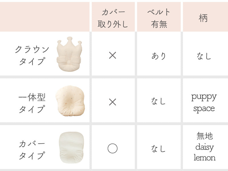 Essian(エシアン) | はき戻し防止 キルトクッション