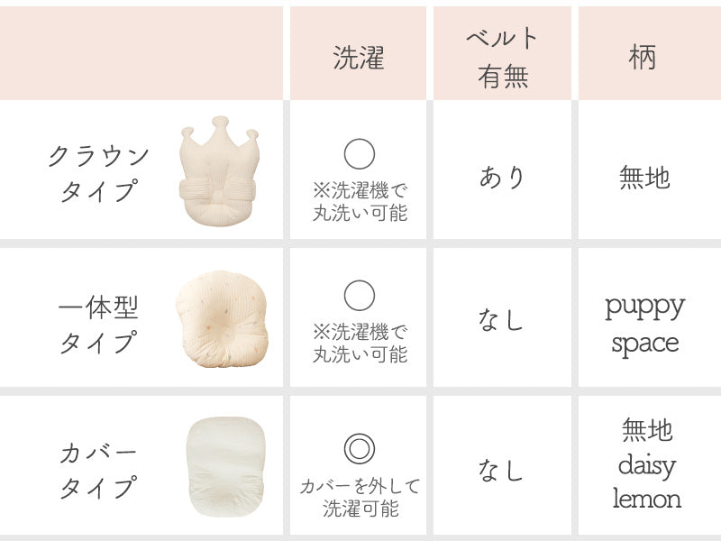 Essian(エシアン) | はき戻し防止 キルトクッション