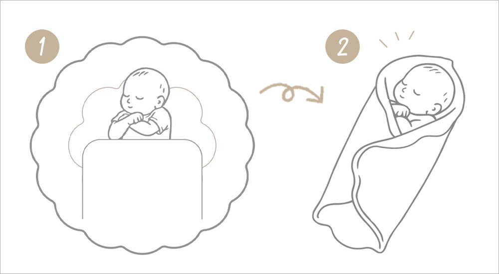 NATURAL MAISON（ナチュラルメゾン）｜クレープベベ マットになるおくるみ