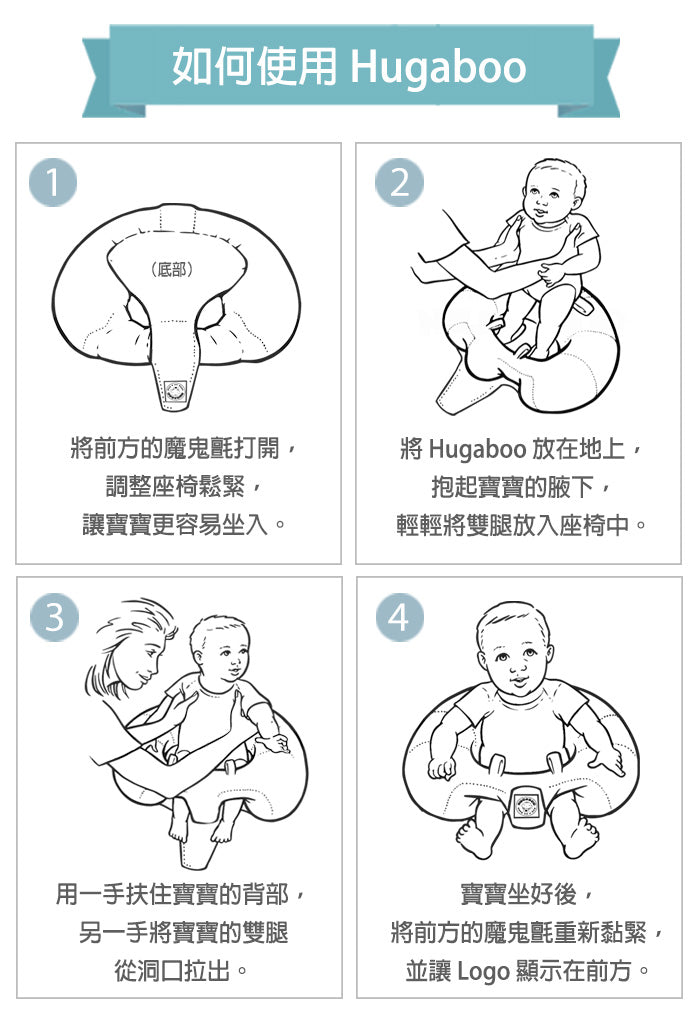 HUGABOO｜學坐嬰兒椅 for Taiwan