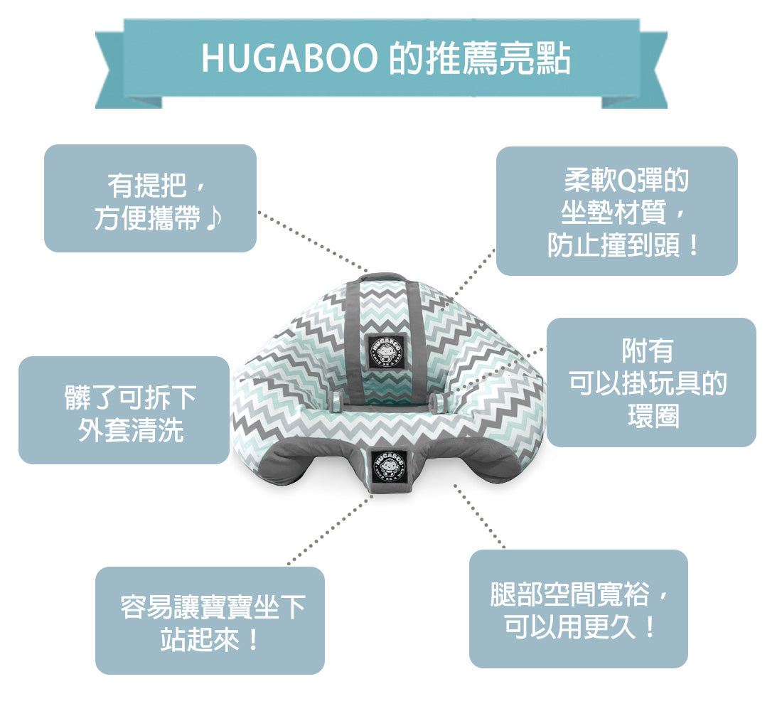 HUGABOO｜學坐嬰兒椅 for Taiwan